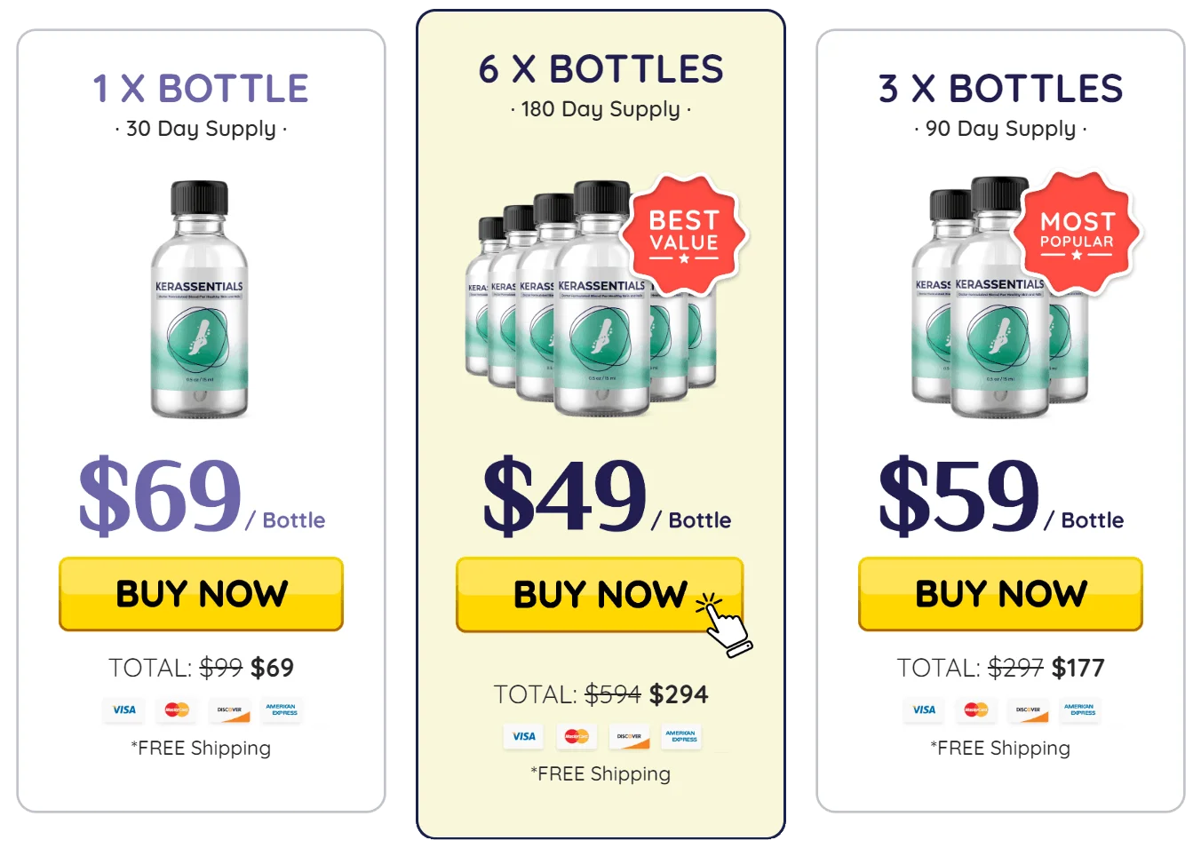 Kerassentials - pricing